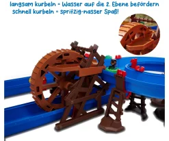 AquaPlay Vesikanava Waterwheel