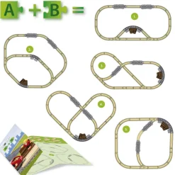 Brio 36079 Henkilöjunasetti Aloituspakkaus A