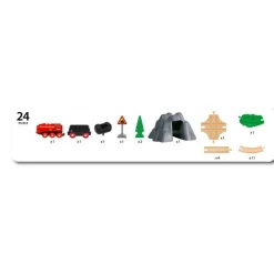 Brio 36017 Höyryjunasetti