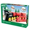 Brio 33028 Klassinen Kahdeksikkorata