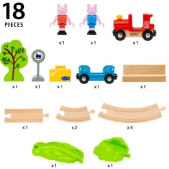 Brio Puujunarata 36123 Pipsa Possu Junarata