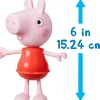 Pipsa Possu Hahmo Pukeutumisleikki