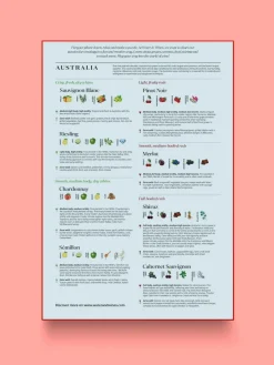 Water And Wines Australia, Wine Puzzle, 1000 Palan Viini Palapeli
