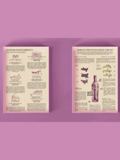 Water And Wines Bordeaux, Wine Puzzle, 1000 Palan Viini Palapeli