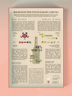 Water And Wines Bourgogne, 1000 Palan Viini Palapeli