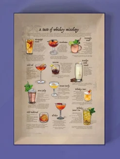 Water And Wines Kentucky and Tennessee Whiskey 1000 Palan Palapeli