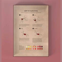 Water And Wines Periodic Table Of Wine, 1000 Palan Viini Palapeli