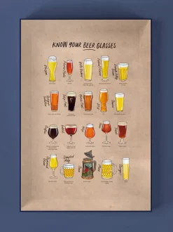 Water And Wines The Beer Puzzle 1000 Palan Palapeli