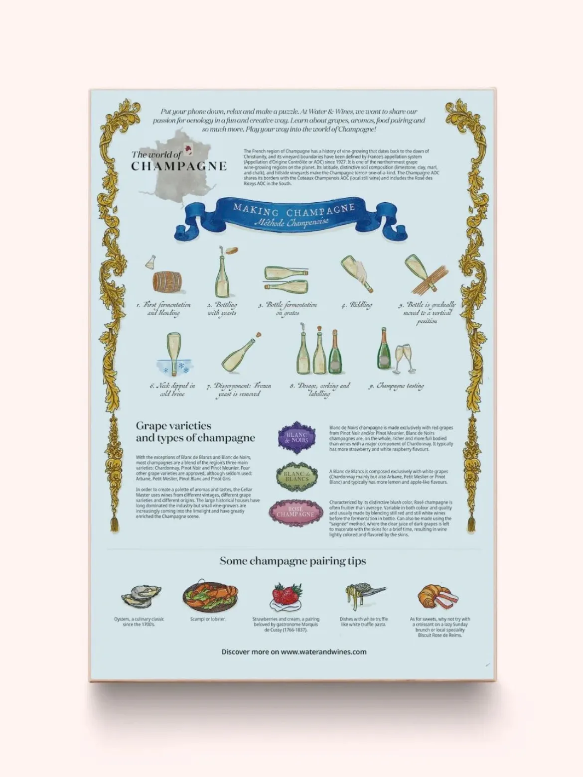 Water And Wines The World Of Champagne, 1000 Palan Samppanja Palapeli